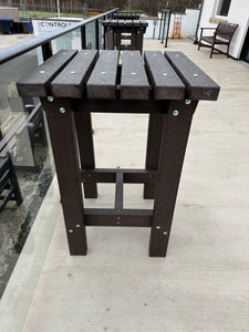 Poser Table