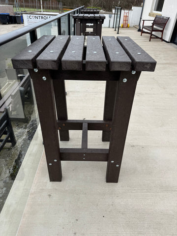 Poser Table